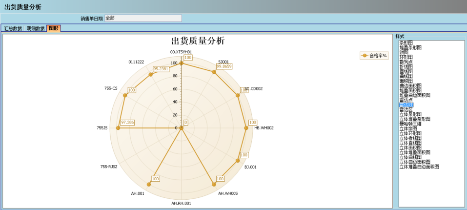 ERP万搏平台-万搏(中国)
的核心价值