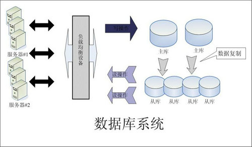 怎样的Erp万搏平台-万搏(中国)
可以提升企业的创新力与竞争力?