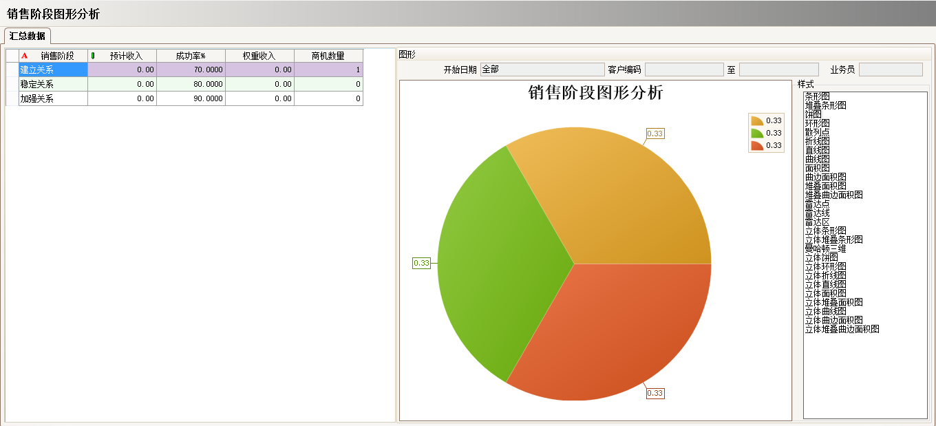 工厂上完ERP万搏平台-万搏(中国)
还需做什么