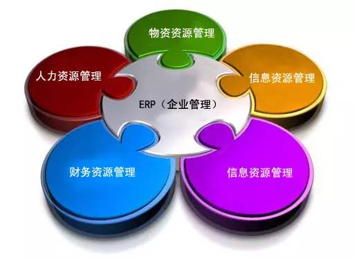 ERP万搏平台-万搏(中国)

