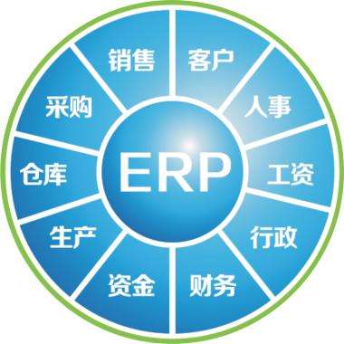 erp企业管理万搏平台-万搏(中国)

